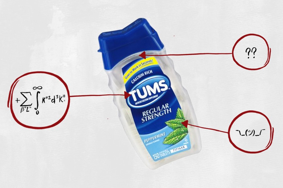 TUMS Ingredient List